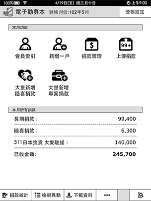 有效率的進行勸募活動